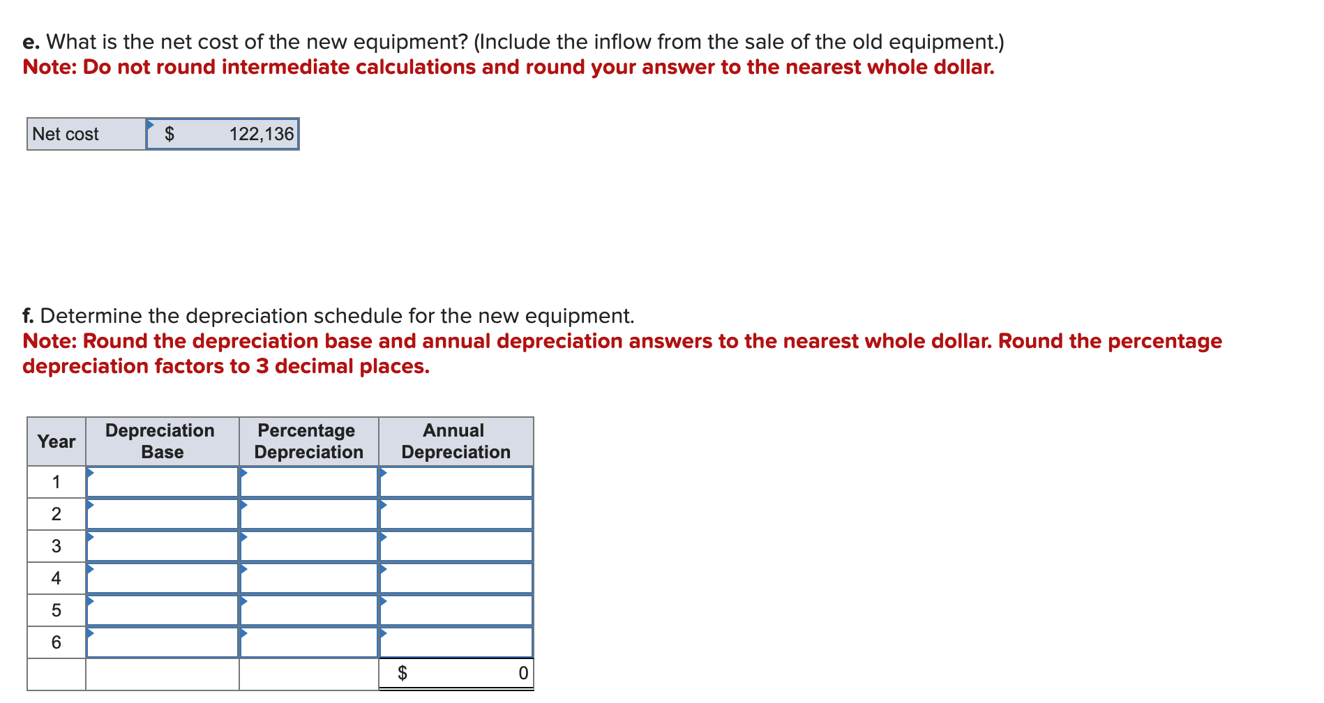 depreciation and can currently be sold for $24,800. A new piece of