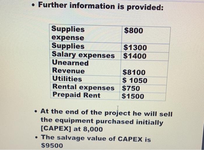 not. The following information are provided: The cost of the capital expenditure