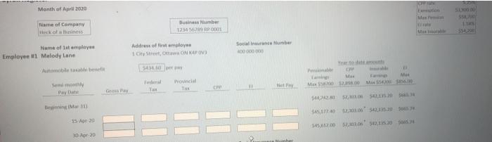 development start-up company in Kanata. You are not an employee but self-employed.