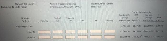 The company currently has 3 employees but due to a promissing outlook