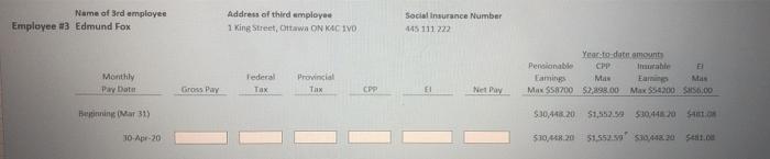 for its product, it will be hiring 5 more employees starting on