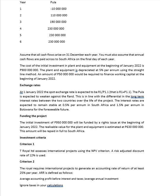  Evaluate the project using the NPV criterion [10 marks] Evaluate the