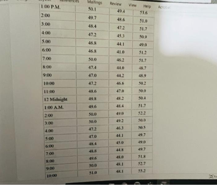 to the Houston fim. Bayfield's corporate offices and its largest plant are