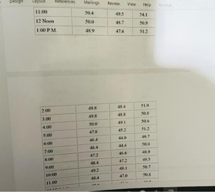 located in Orange, Texas, which is just west of the Louisiana-Texas border.)