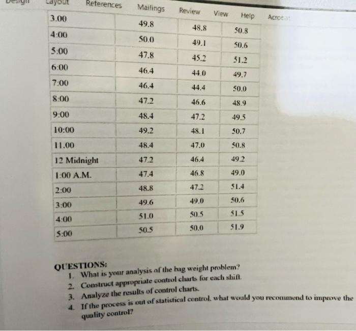 Wet-Land Drilling had filed a complaint that the 50-pound bags of treating
