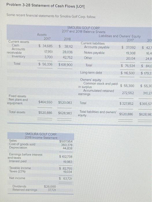  hello, i am having difficulties understanding how to solve this problem.