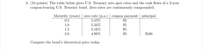  (10 points) The table below gives U.S. Treasury zero spot rates