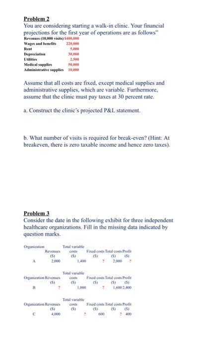 cost structure: Fixed costs 500,000 Variable cost per procedure Charge (revenue) per