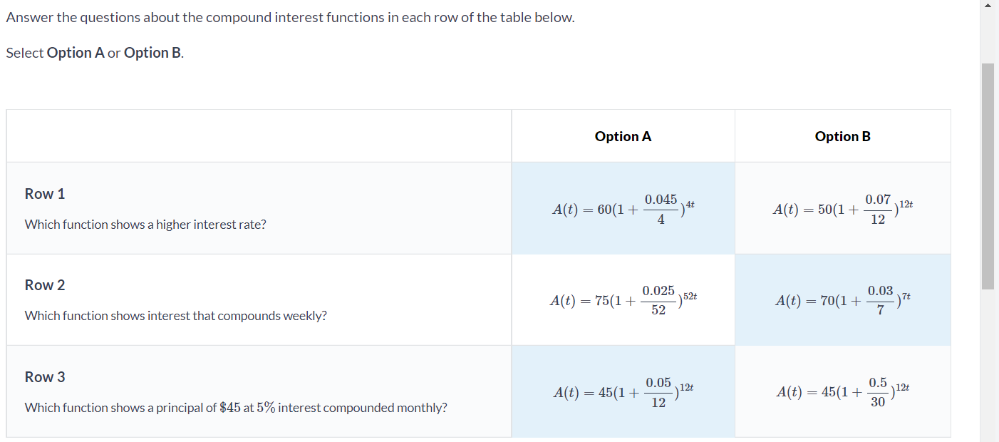 Answer the questions about the compound interest functions in each row