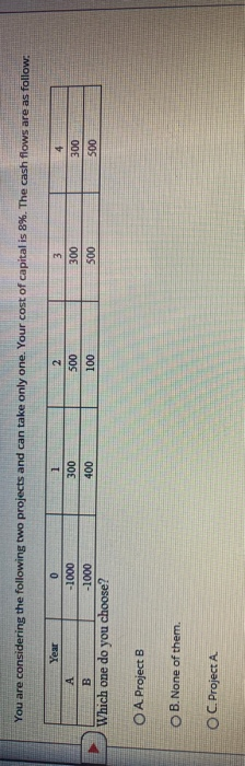  You are considering the following two projects and can take only