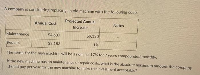  A company is considering replacing an old machine with the following