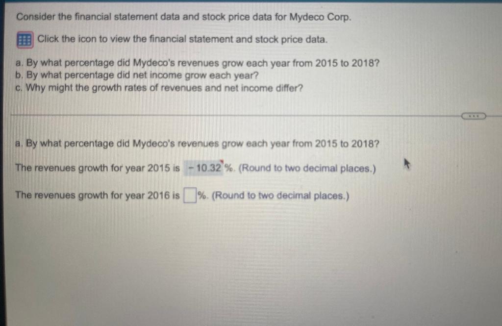  Consider the financial statement data and stock price data for Mydeco