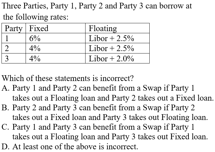 C is definetelly not the correct awnser please help me find the