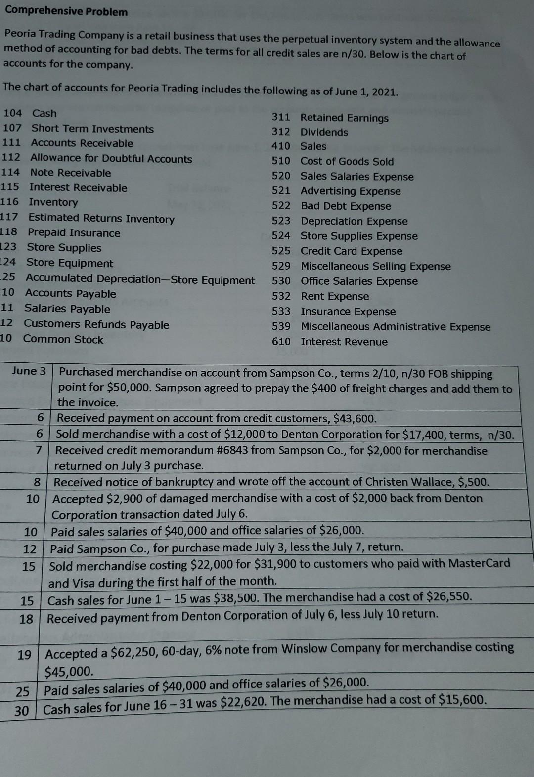 I need help doing the journal entries! Comprehensive Problem Peoria Trading