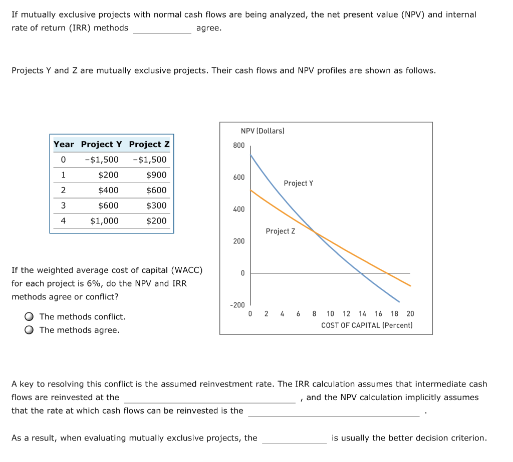If mutually exclusive projects with normal cash flows are being analyzed,