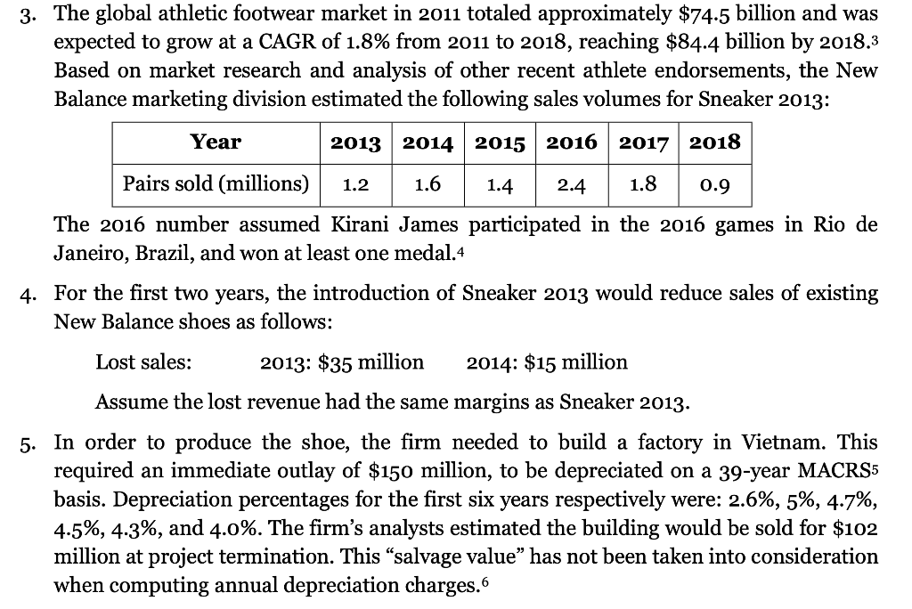 following baseline information surrounding the Sneaker 2013 project: 1. The life of