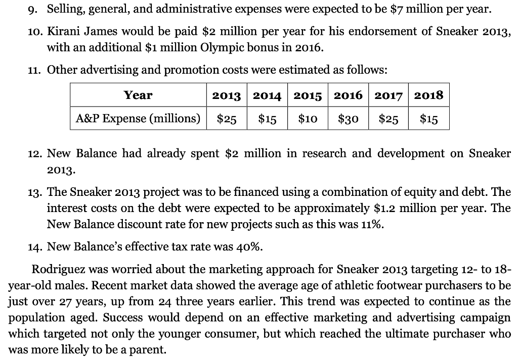 analysis took place at the end of 2012. 2. The suggested retail