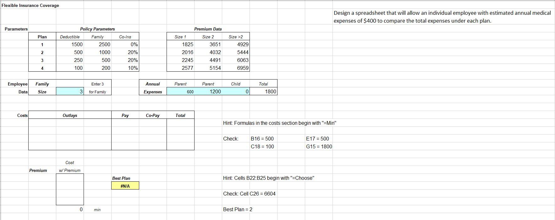 Design a spreadsheet that will allow an individual employee with estimated annual