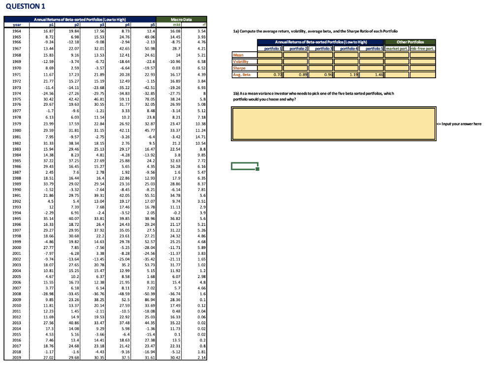 QUESTION 1 Macro Data 1a) Compute the average return, volatility, average