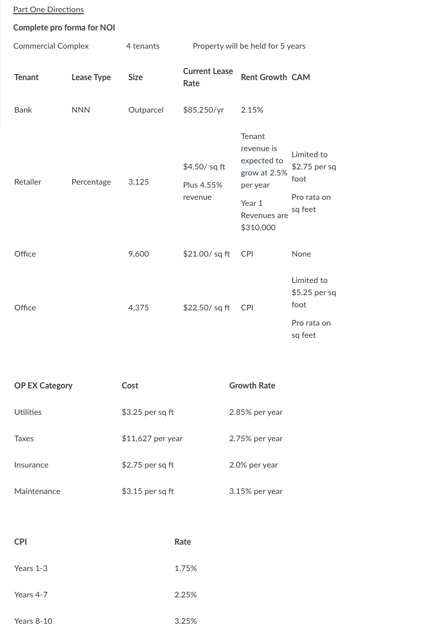  Part One Directions Complete pro forma for NOI Commercial Complex 4