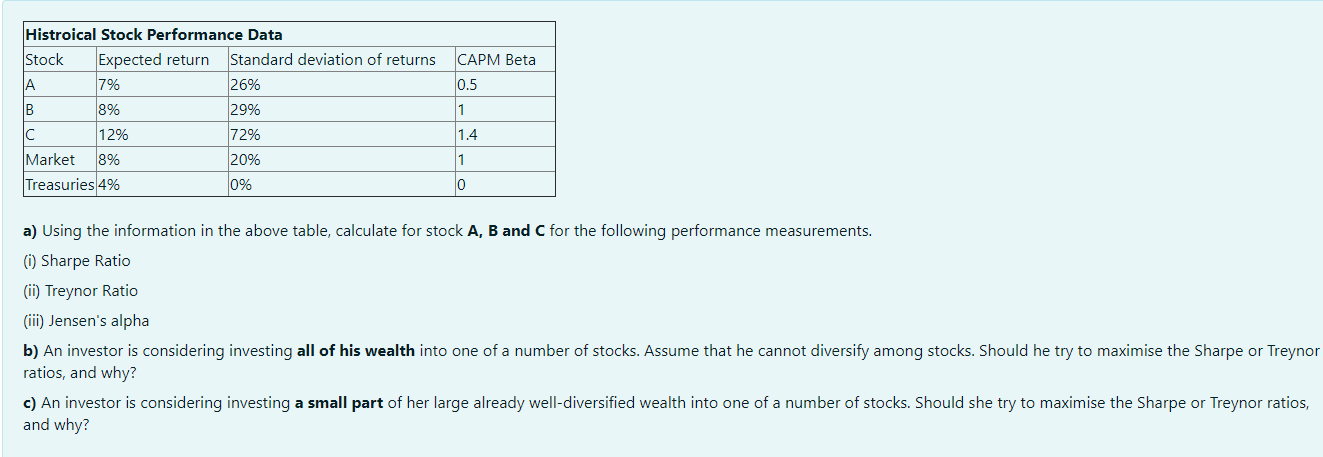 CAPM Beta 0.5 Histroical Stock Performance Data Stock Expected return Standard