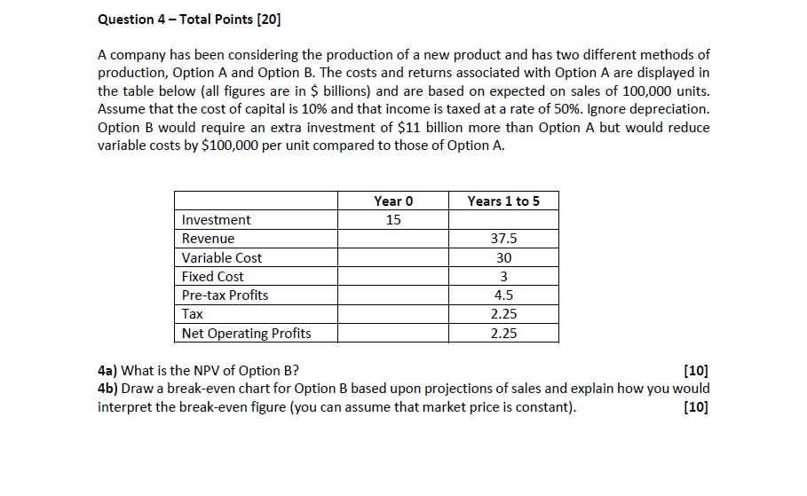  Question 4 - Total Points [20] A company has been considering