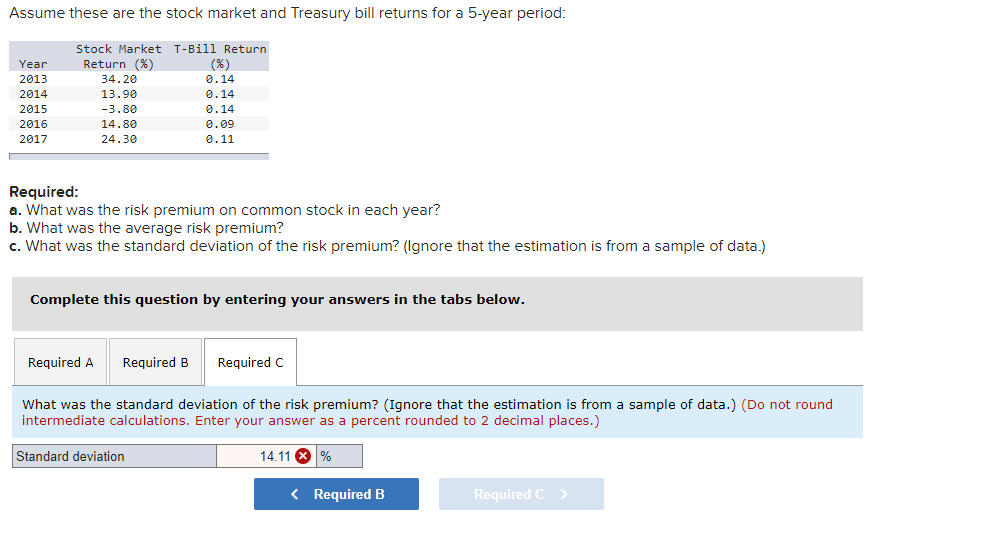 2017 Stock Market T-Bill Return Return (%) 34.20 0.14 13.90 0.14 -3.80