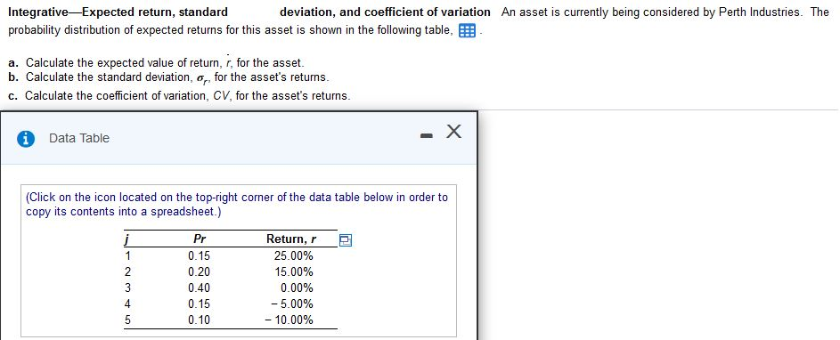  Integrative-Expected return, standard deviation, and coefficient of variation An asset is