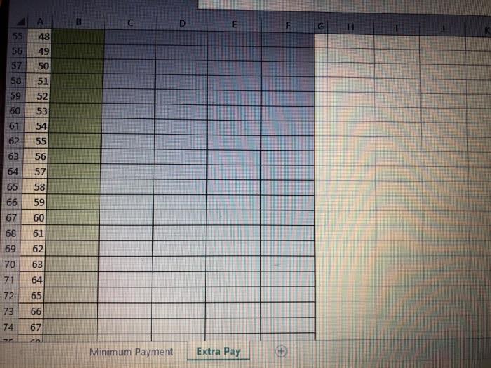 on a credit card and pay the minimum required listed on the