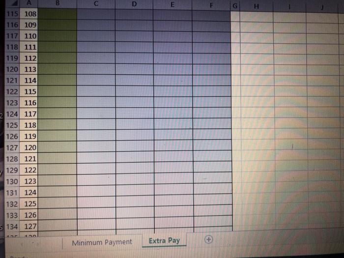 APR of 21% Required Minimum Payment CHANGE: Now you decide you can