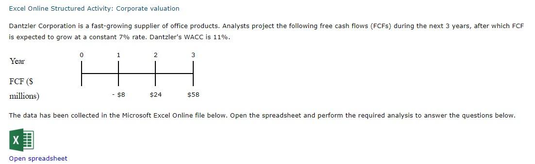 I've done the spreadsheet for these questions but need help with the