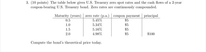  (10 points) The table below gives U.S. Treasury zero spot rates