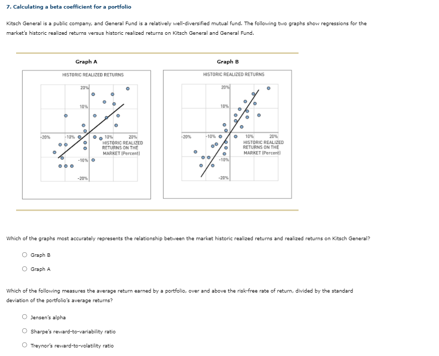  7. Calculating a beta coefficient for a portfolio Kitsch General is