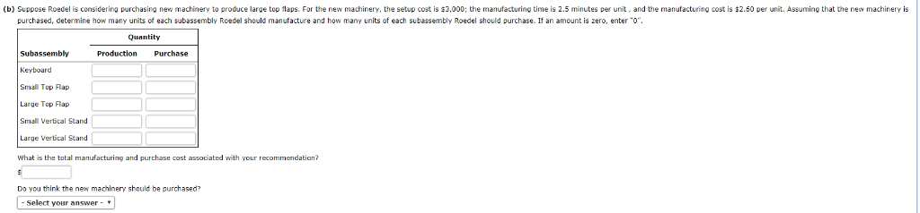 at a preferred angle for easy viewing and typing. Roedel produces two