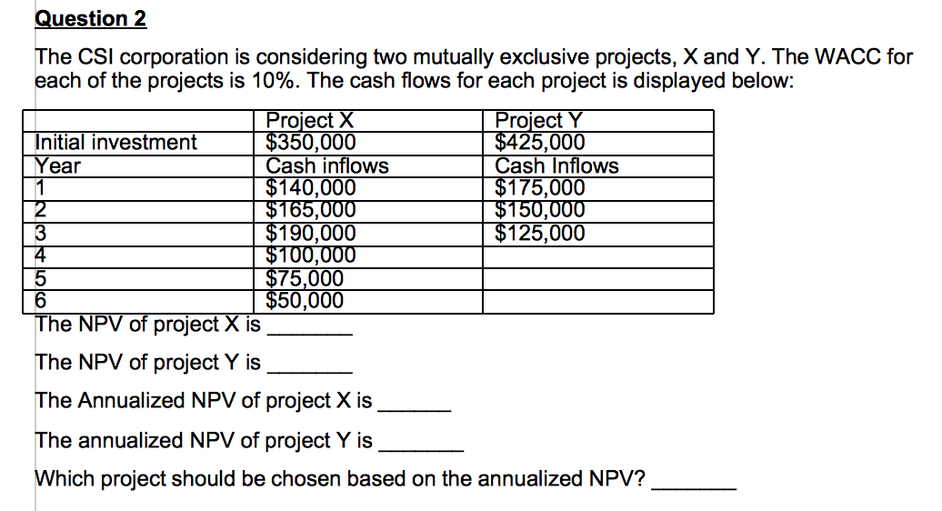  Please show all work using excel Question 2 N90 The CSI
