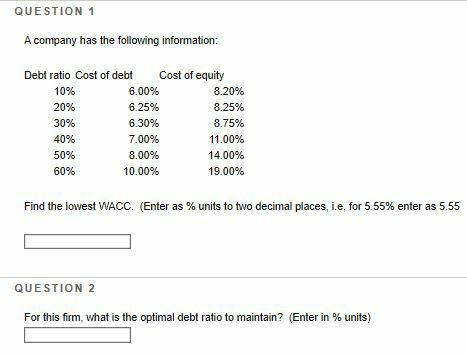  Find the lowest WACC. QUESTION 1 A company has the following
