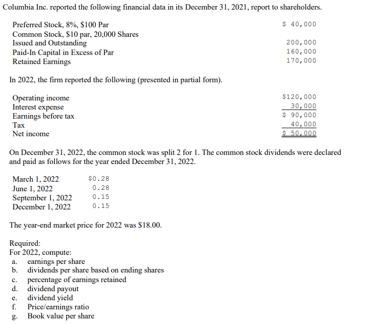 On December 31, 2022, the common stock was split 2 for