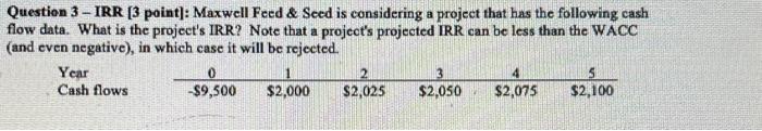 Please show work Question 3 - IRR [ 3 point]: Maxwell Feed