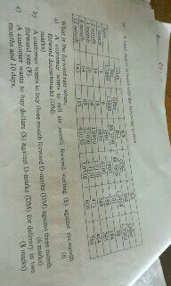 marks) theee month marks months aod 10 days. 8macks) marks) theee