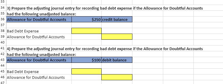Cycles Company has provided its year ended accounts receivables that were uncollected.