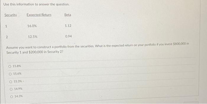 the risk of your portfolio most? Security Standard Deviation Beta A 231