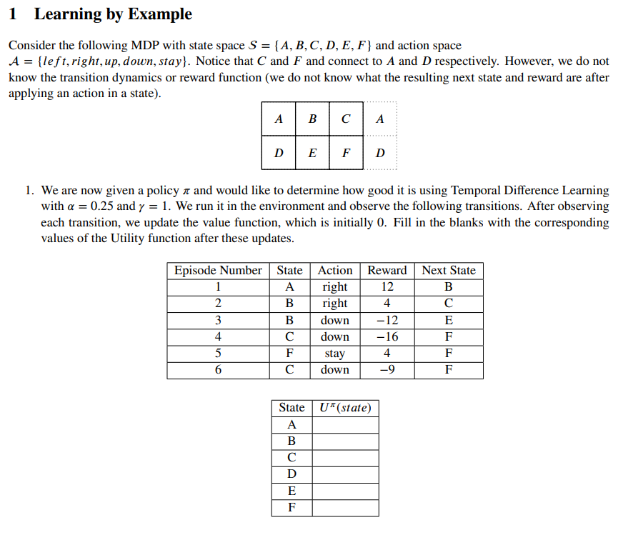 1 Learning by Example Consider the following MDP with state space
