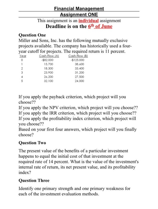 please solve it for me Financial Management Assignment ONE This assignment is