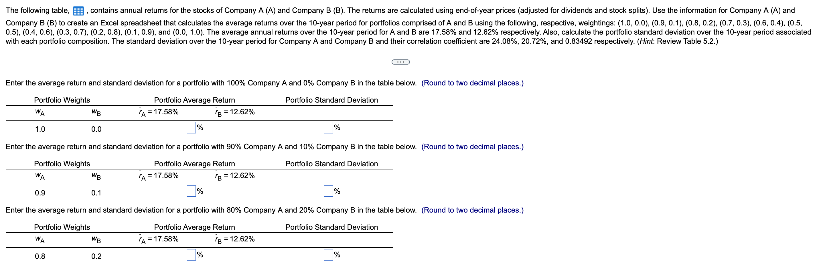 copy its contents of the data table below into a spreadsheet.) B
