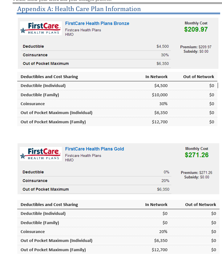 Gold High Medical Expenses Blue Choice Gola High Medical Expenses Please show