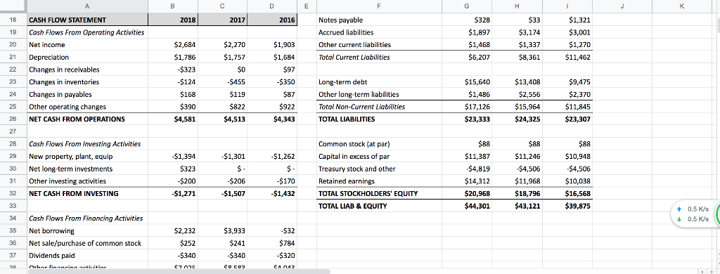 external site.)Links to an external site., which of the following comments best