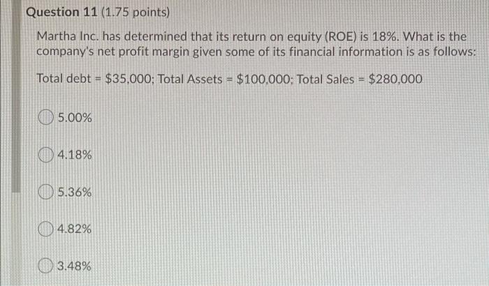 20%. It's equity ratio is 60% and has total debt of $2