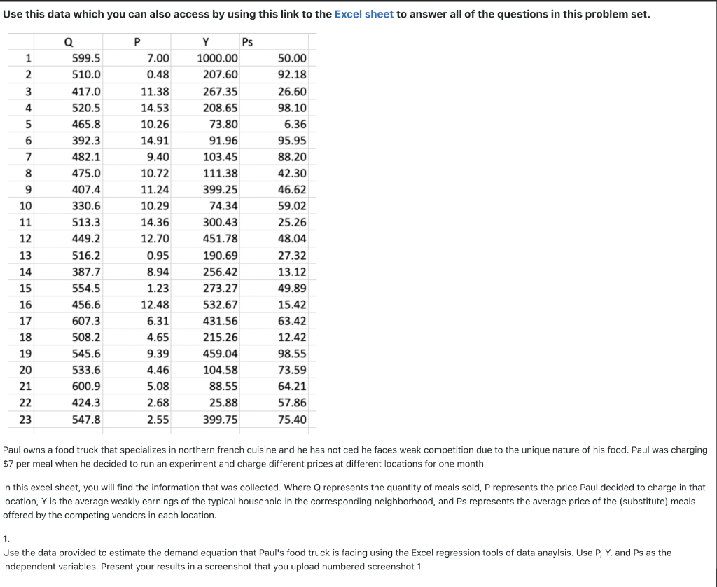 Use this data which you can also access by using this