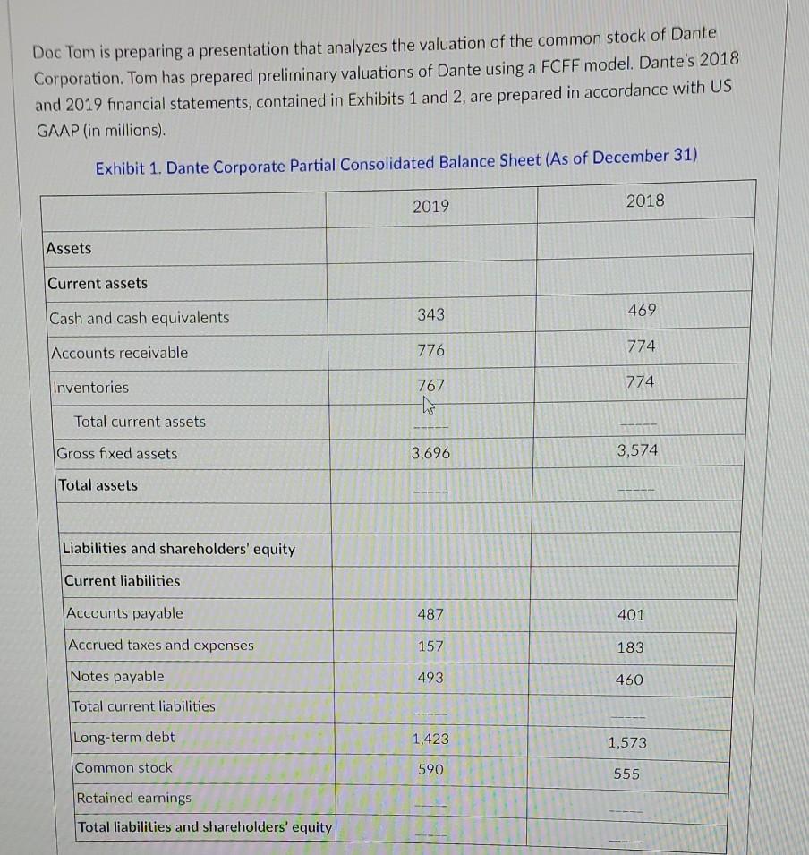  Doc Tom is preparing a presentation that analyzes the valuation of