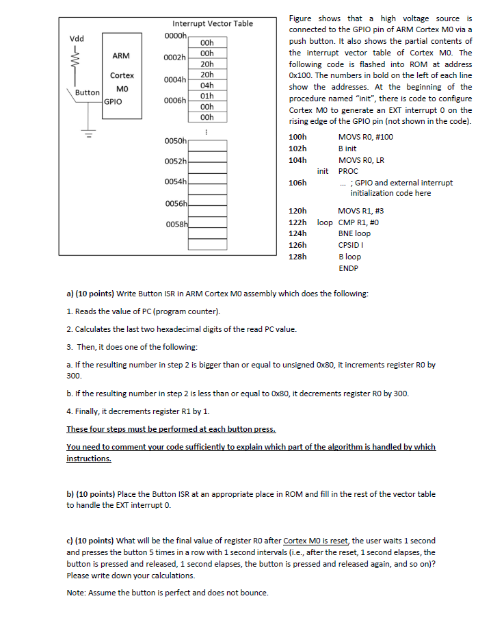  Vdd Figure shows that a high voltage source is connected to